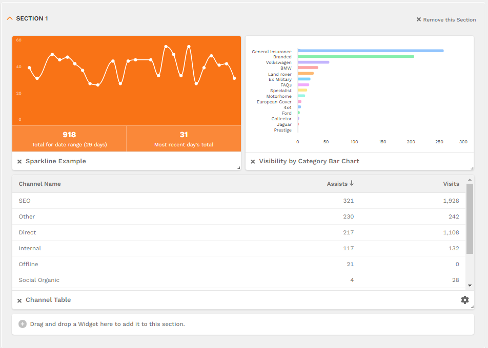 An Example of the 'Create a Dashboard' grid layout