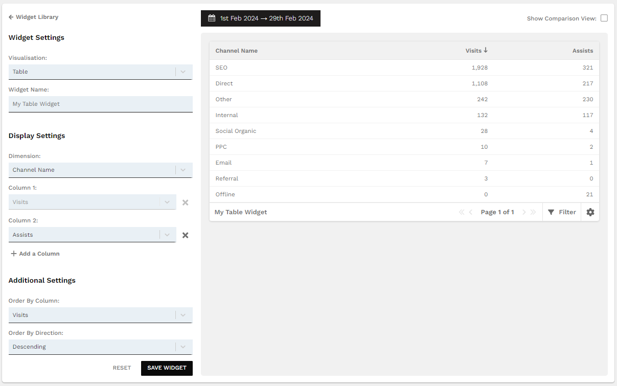An Example of creating a Table Widget