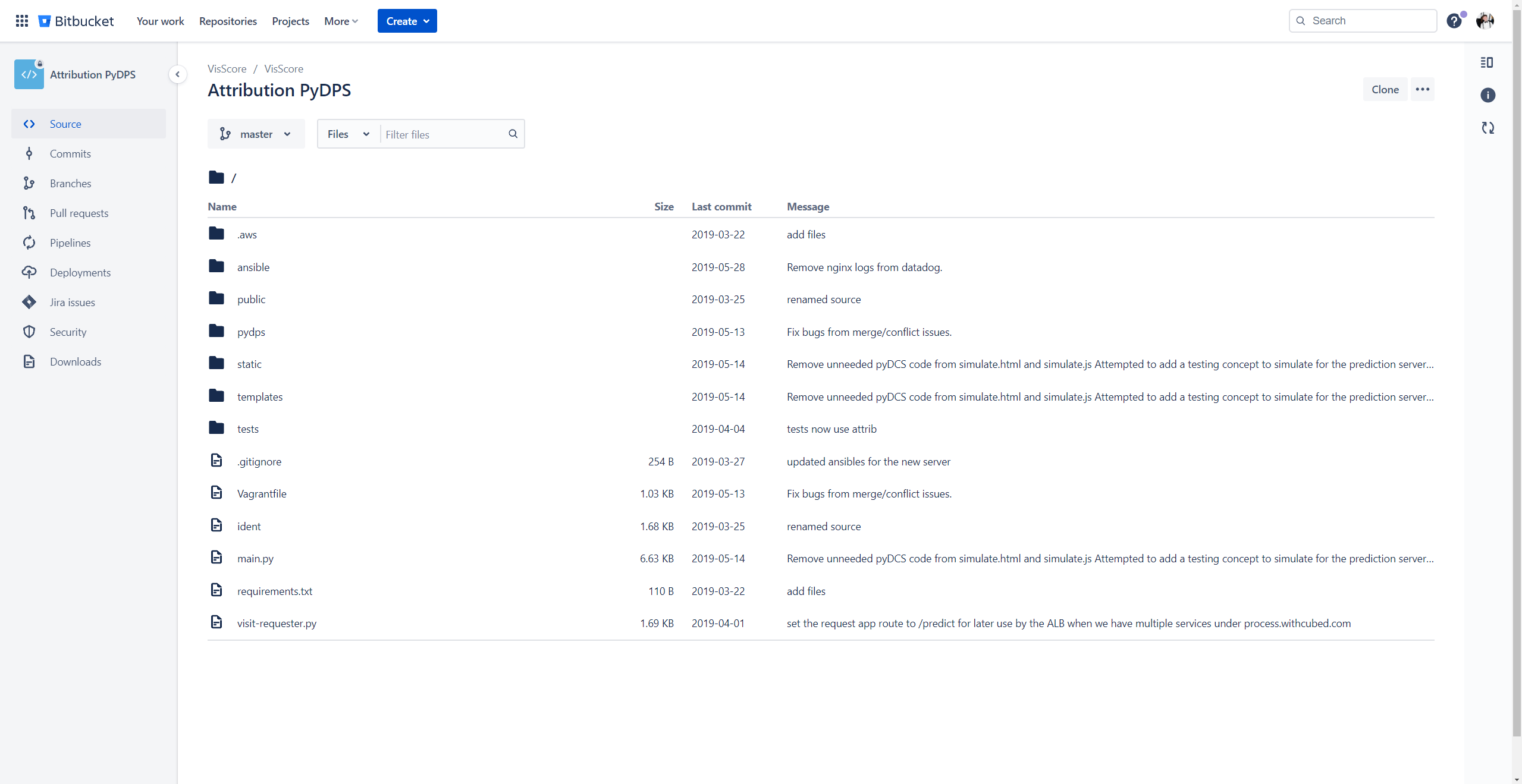 Attribution PyDPS in Bitbucket