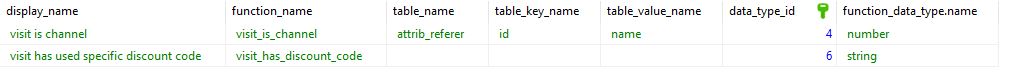 segmenter-function-table